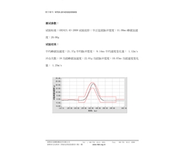 防沖擊測(cè)試報(bào)告